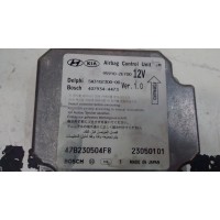 959102E700 CENTRALITA HYUNDAI TUCSON 2004-2005-2006-2007-2008-2009-2010